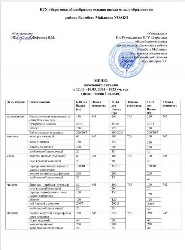 МЕНЮ